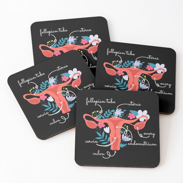 Item preview, Female Anatomy, Know Your Vagina designed and sold by rosendosen.