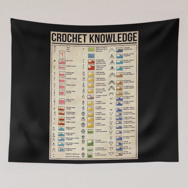 Item preview, Crochet Knowledge Poster Gift Christmas For Crochet Lover designed and sold by SockaArt1.