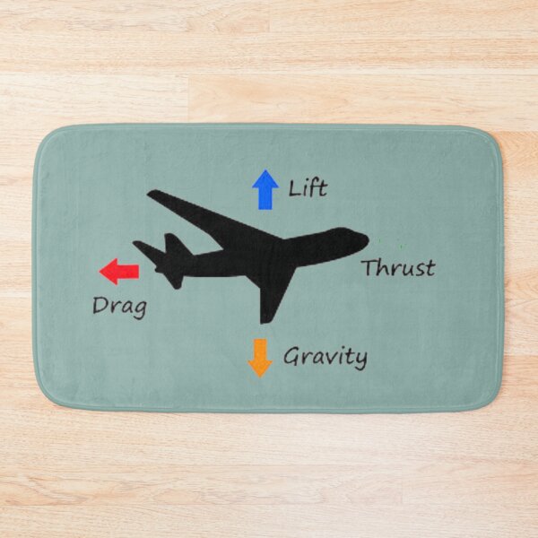 Item preview, Aerodynamics  designed and sold by Ljubomir Cvijovic.