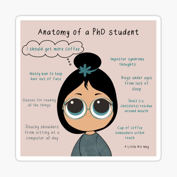 Item preview, Anatomy of a PhD student designed and sold by alittlebitmeg.