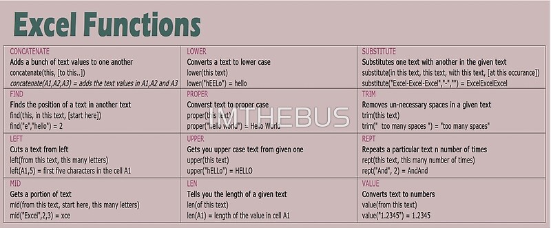 Excel Formulas Cheat Sheet Printable