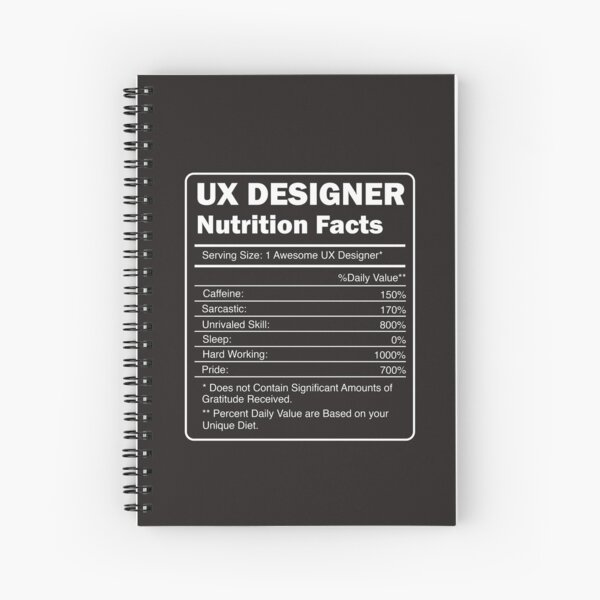 Item preview, Ux Designer Nutritional Facts Art designed and sold by MrEddie10.