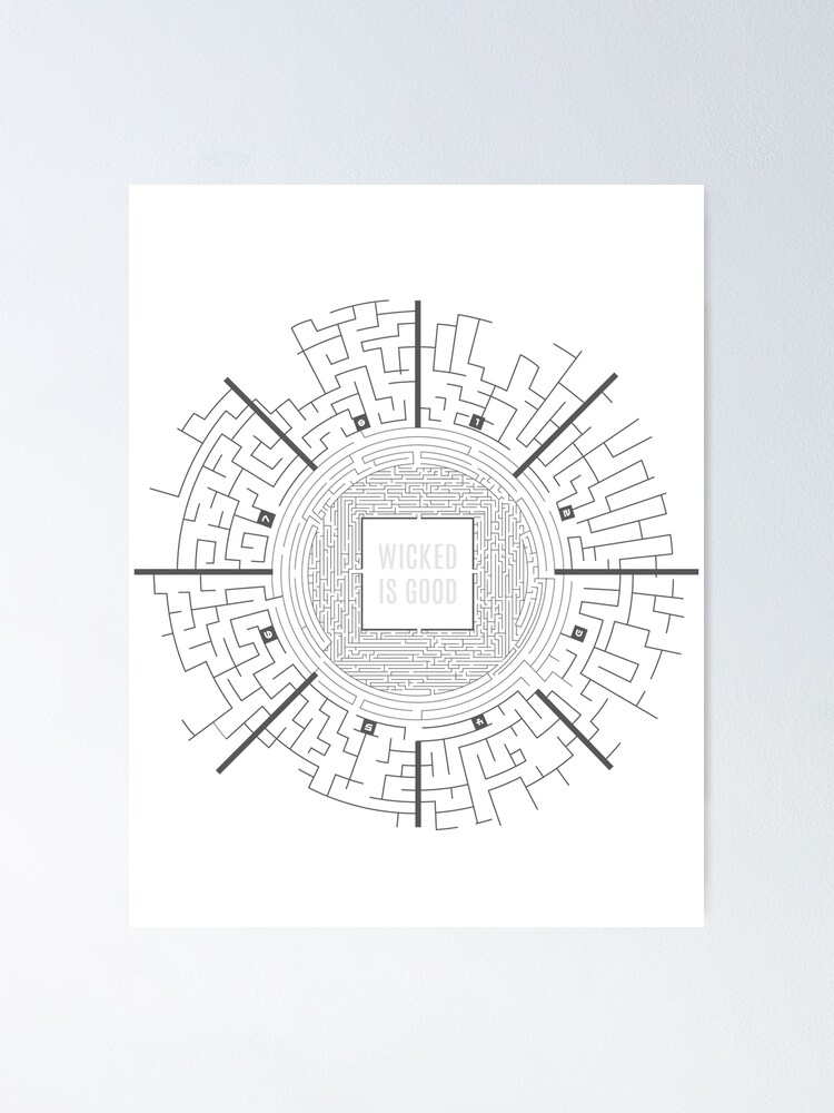 "The Maze Runner Layout" Poster for Sale by Megan Callaghan Redbubble