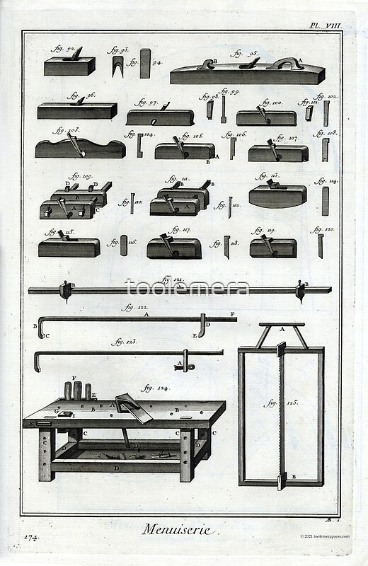 Diderot 18th Century Print Pl Viii Menuserie Carpentry Workbench By Toolemera Redbubble 7299