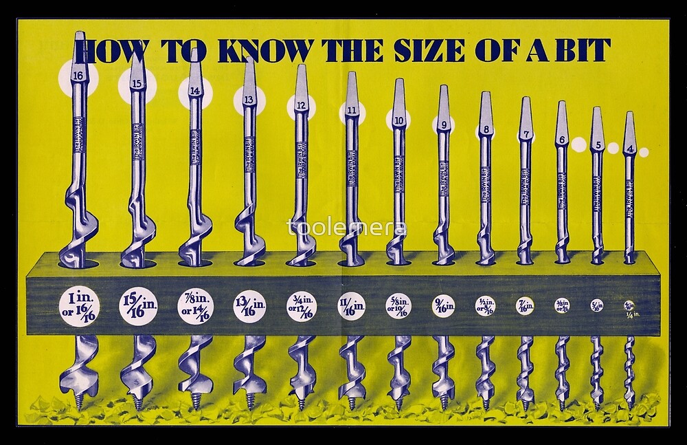 "Irwin Auger Bit Size Chart" by toolemera Redbubble