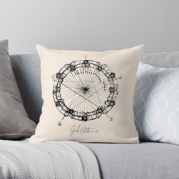 Coltrane Chord Changes Mandala (dunkles Design) Dekokissen