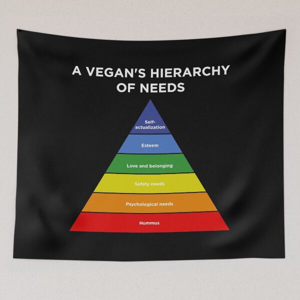 Item preview, Funny Maslow Hierarchy Of Needs Vegan Hummus graphic designed and sold by jakehughes2015.