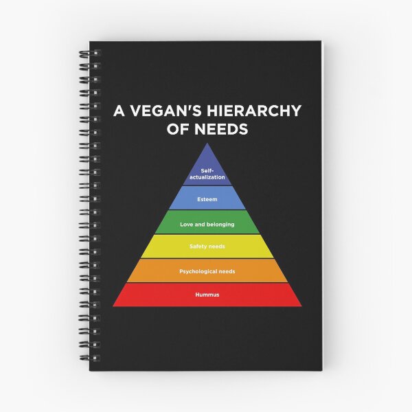 Item preview, Funny Maslow Hierarchy Of Needs Vegan Hummus graphic designed and sold by jakehughes2015.