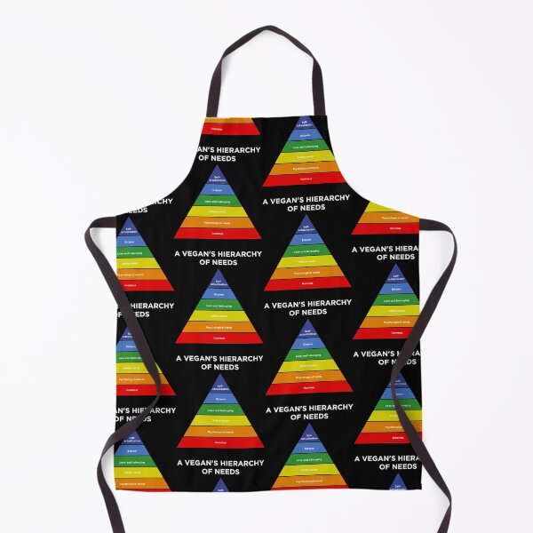 Item preview, Funny Maslow Hierarchy Of Needs Vegan Hummus graphic designed and sold by jakehughes2015.