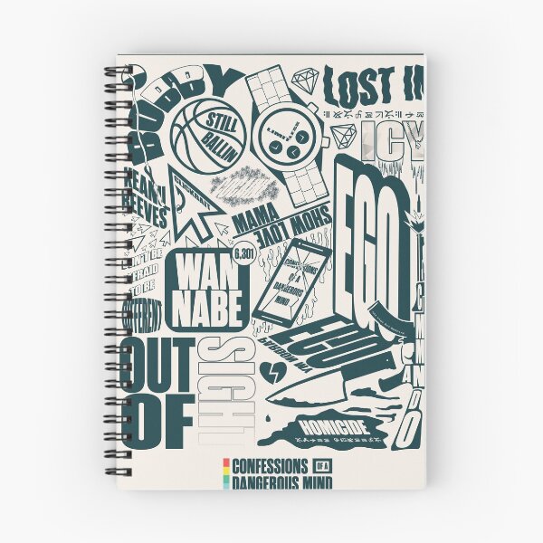 Item preview, Confessions of a Dangerous Mind Poster (Tracklist) - Logic designed and sold by crossroadsts.