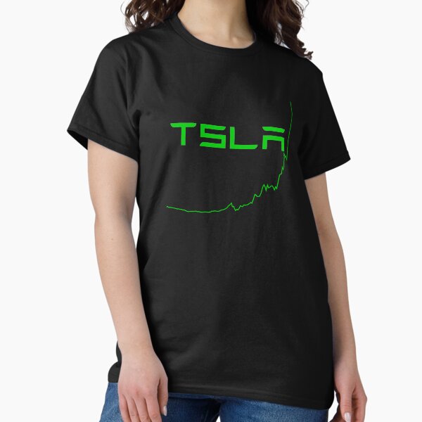 Aperçu de l'œuvre Actions TSLA créée et vendue par LightningJelly.