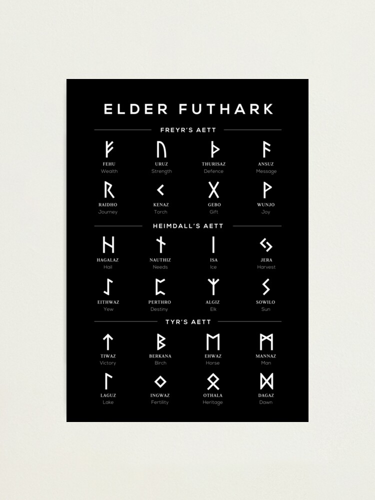 Elder Futhark Runes