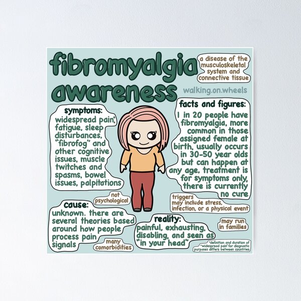Item preview, Fibromyalgia Awareness designed and sold by walkingonwheels.