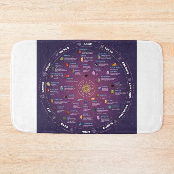 Item preview, Zodiac designed and sold by RenatoGuzman.