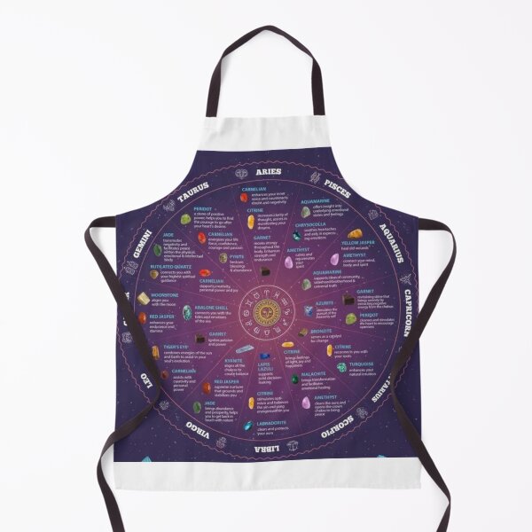 Item preview, Zodiac designed and sold by RenatoGuzman.