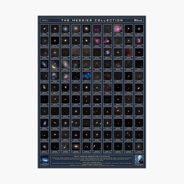The Messier Collection Poster Photographic Print