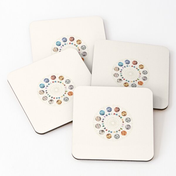 Item preview, Planets - Astrology designed and sold by All-Streets.