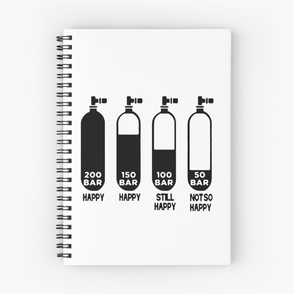 Item preview, I am still Happy Be Happy Oxygen Bar full oxygen Happiness Art Design Happy Apparel Essential Inspiration Joy Mood Funny designed and sold by DesignByHeartUK.