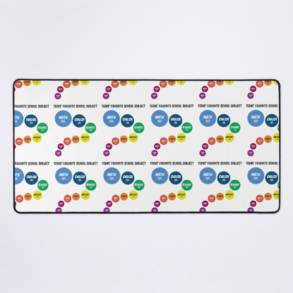 Item preview, Teens' favorite school subject. Wheel of Colors Art Design. designed and sold by epicmarketing.