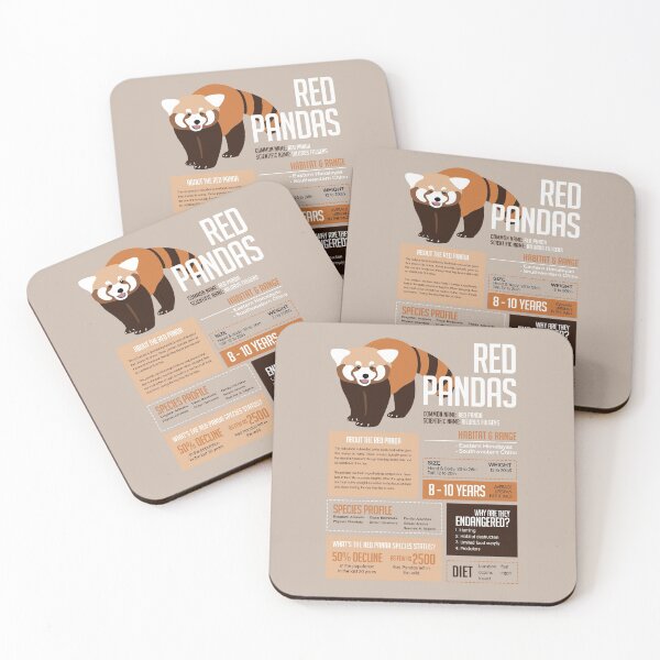 Item preview, Red Panda Infographic designed and sold by Luan Huynh.