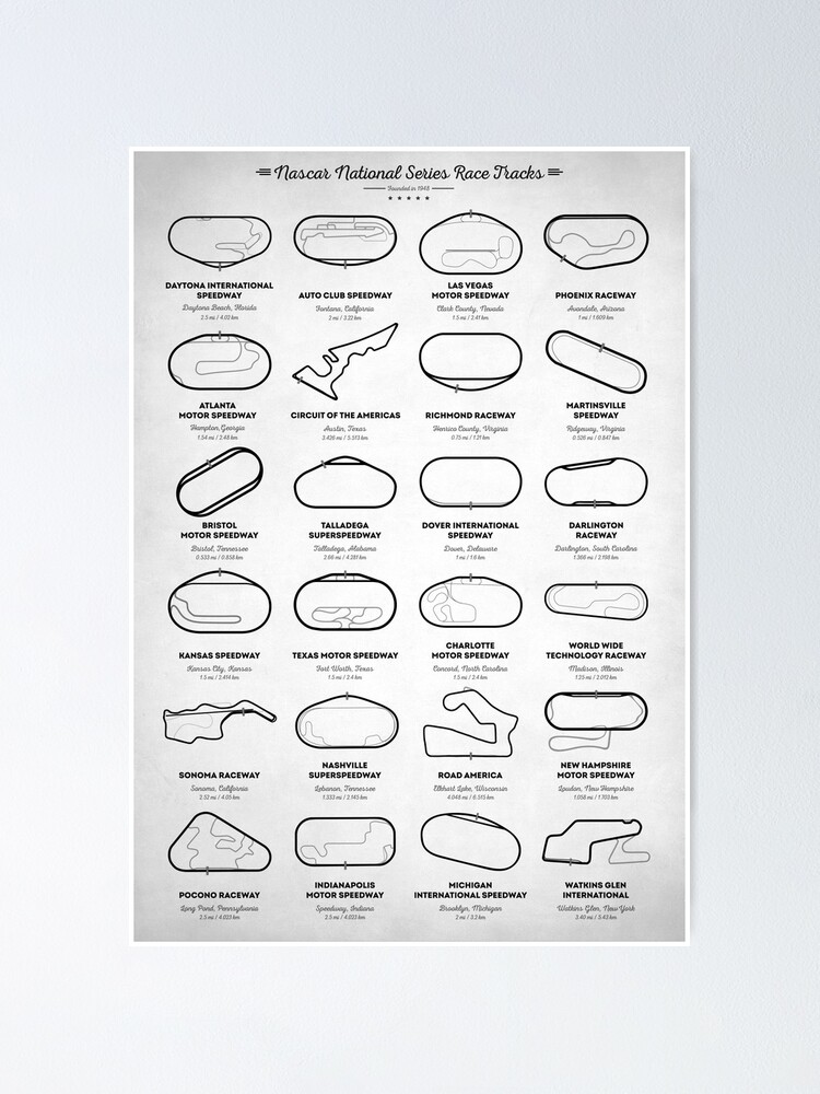 Nascar Schedule 2022 Texas Nascar Racetracks 2022" Poster By Innasoyturk | Redbubble