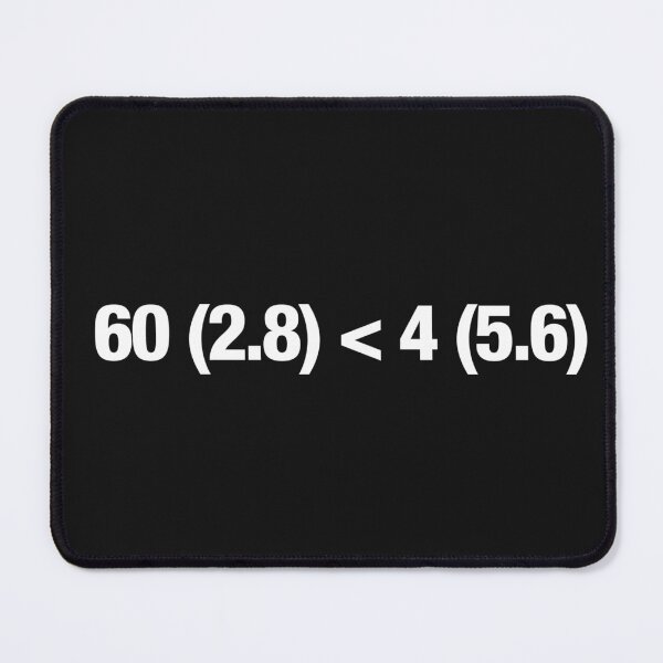 Item preview, Photographers Equation designed and sold by rileyphotos.