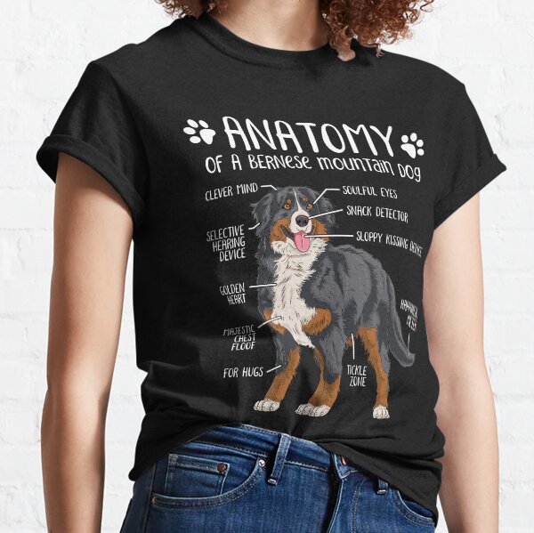 Item preview, Funny Bernese Mountain Dog Anatomy Berner Dog Owner Dog Lover designed and sold by lanynx design.