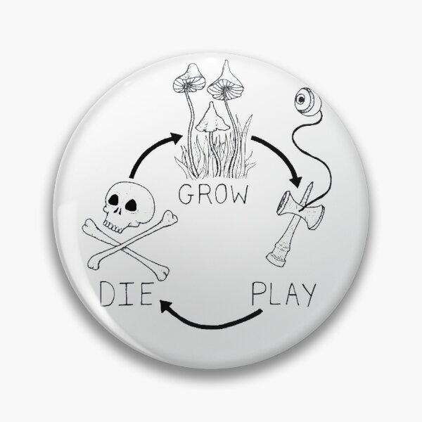 Item preview, GROW > PLAY > DIE designed and sold by goblinsupplyco.