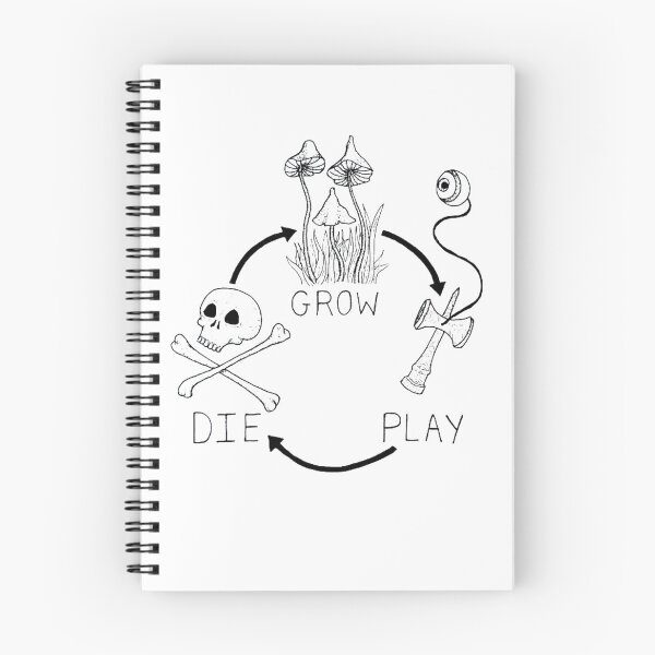 Item preview, GROW > PLAY > DIE designed and sold by goblinsupplyco.