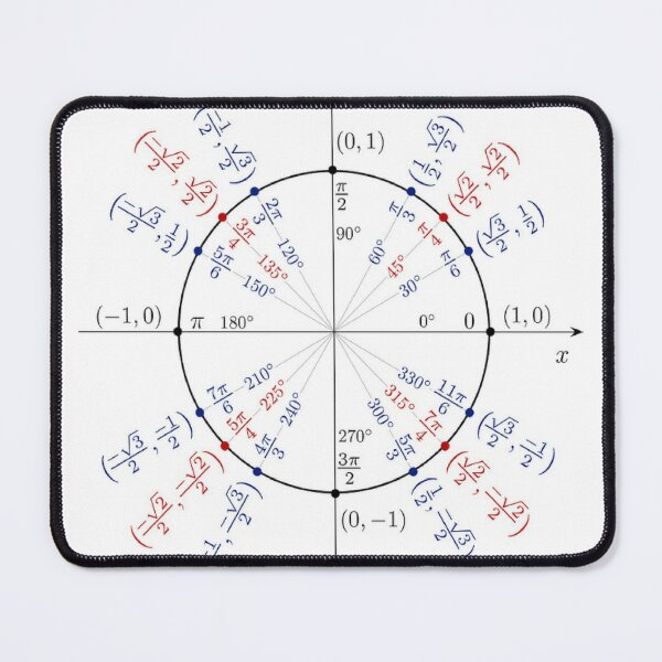 Trigonometry: angles in degrees, angles in radians, cosines of angles, sines of angles Mouse Pad
