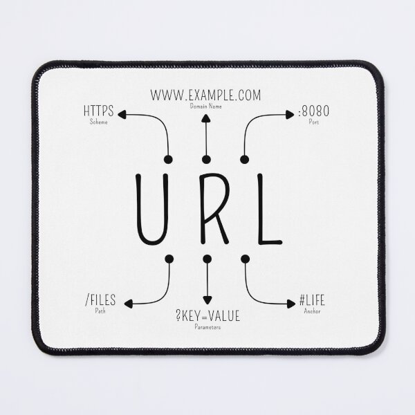 Item preview, Structure Of URL designed and sold by Mechashadow.