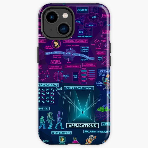 Map of Computer Science iPhone Tough Case
