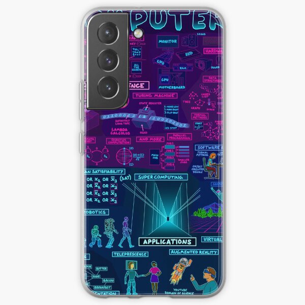 Map of Computer Science Samsung Galaxy Soft Case