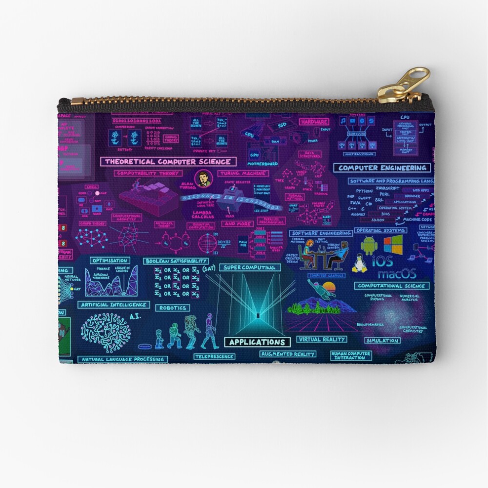 Item preview, Zipper Pouch designed and sold by DominicWalliman.