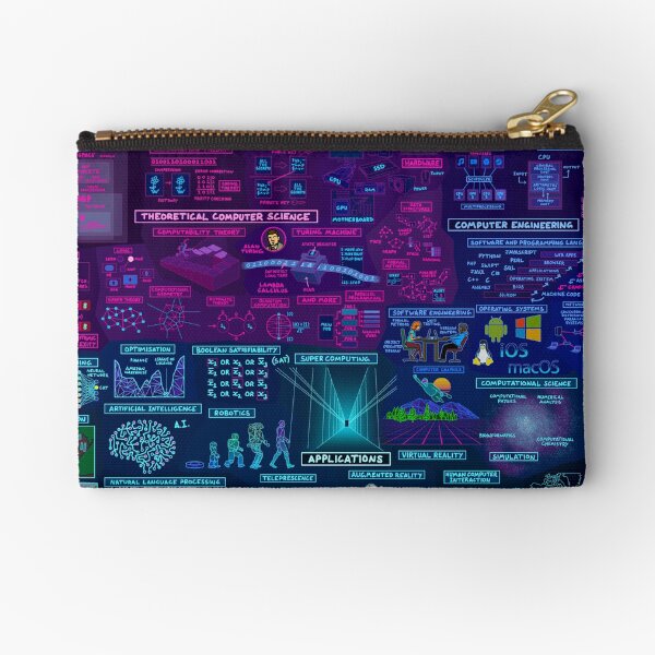 Map of Computer Science Zipper Pouch