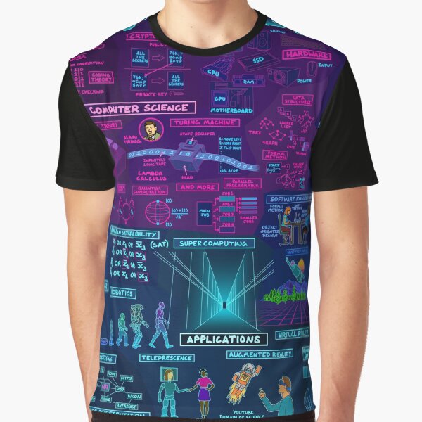 Map of Computer Science Graphic T-Shirt