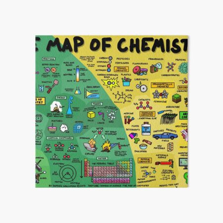Art Board Print