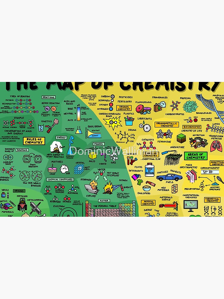 The Map of Chemistry by DominicWalliman