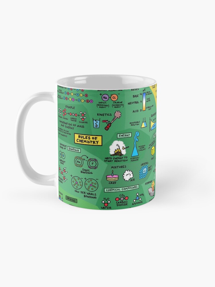 Alternate view of The Map of Chemistry Mug