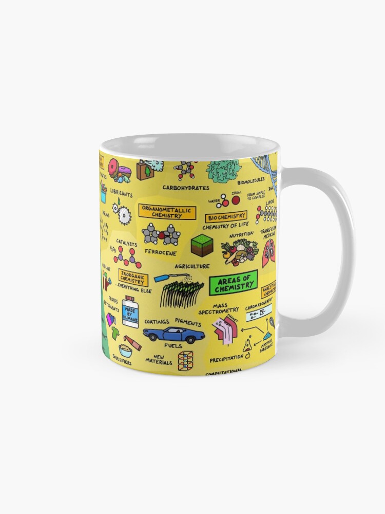 Alternate view of The Map of Chemistry Mug