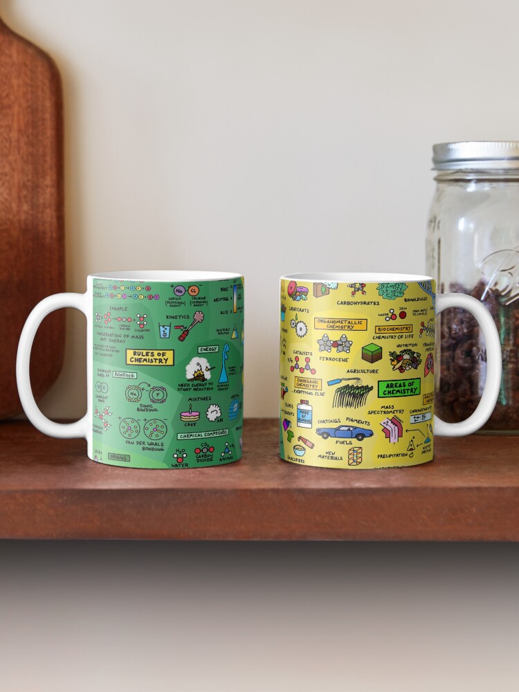 Alternate view of The Map of Chemistry Mug