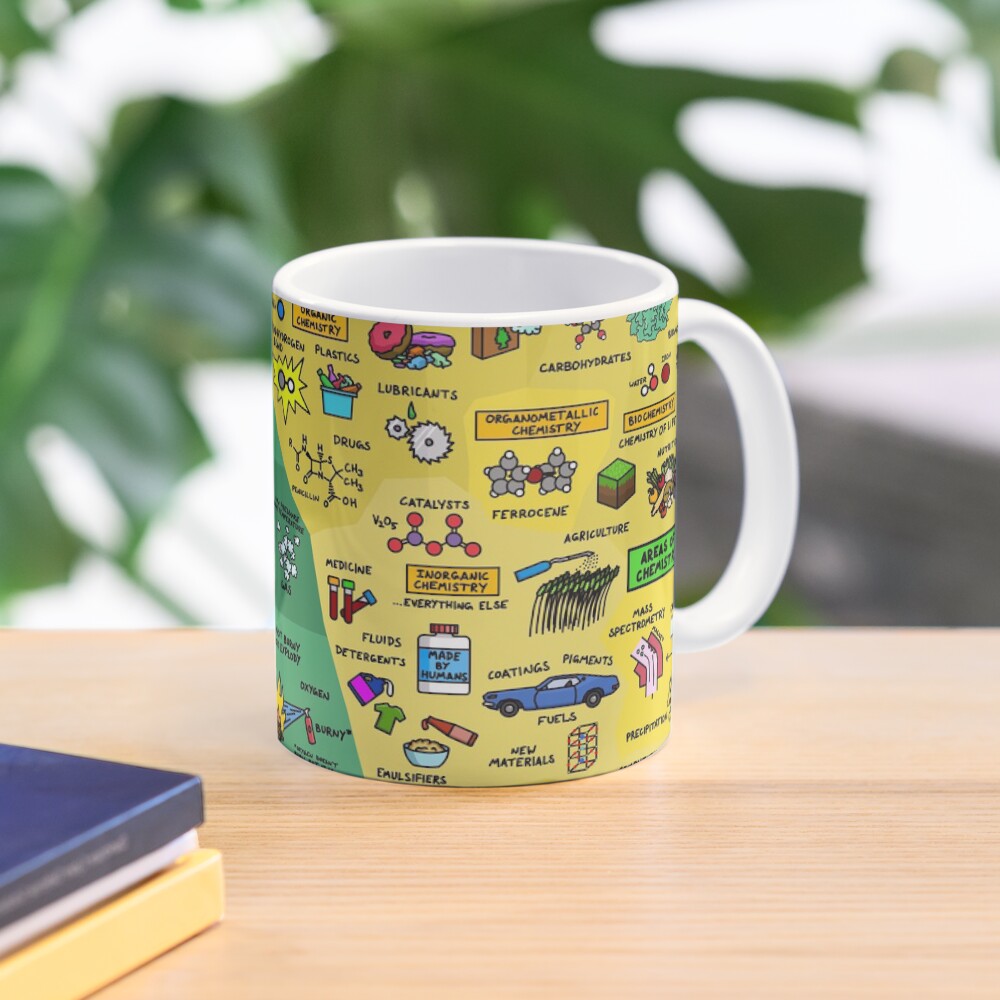 The Map of Chemistry Mug