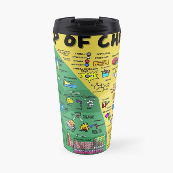 Travel Mug