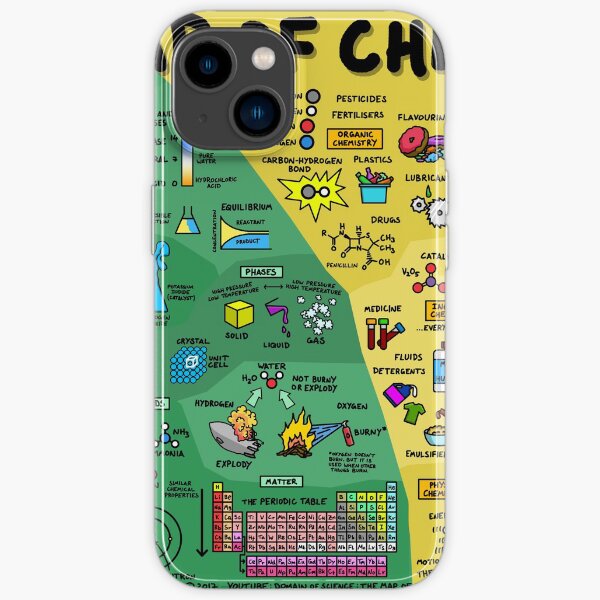 iPhone 14 - Soft