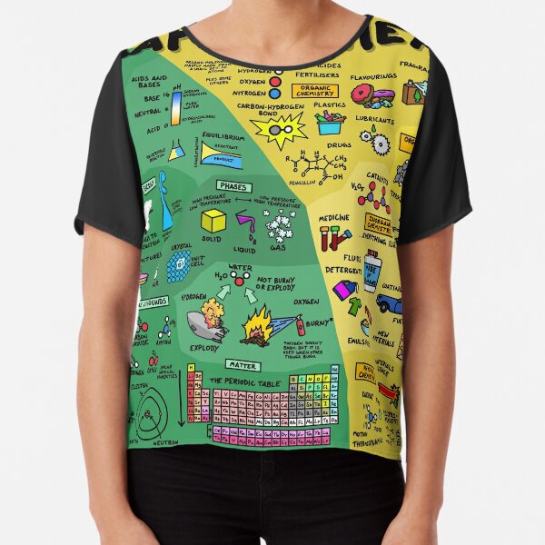 The Map of Chemistry Chiffon Top