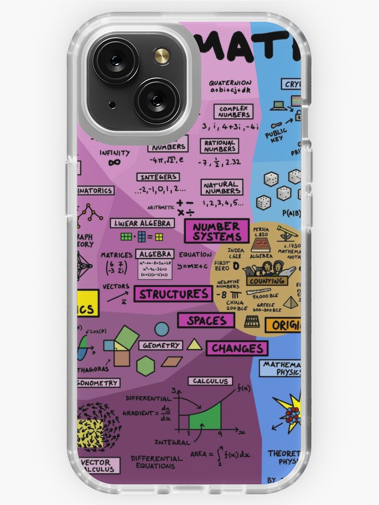 Funda iPhone SE 3 / SE 2 / 8 / 7 Diseño de onda - Dealy