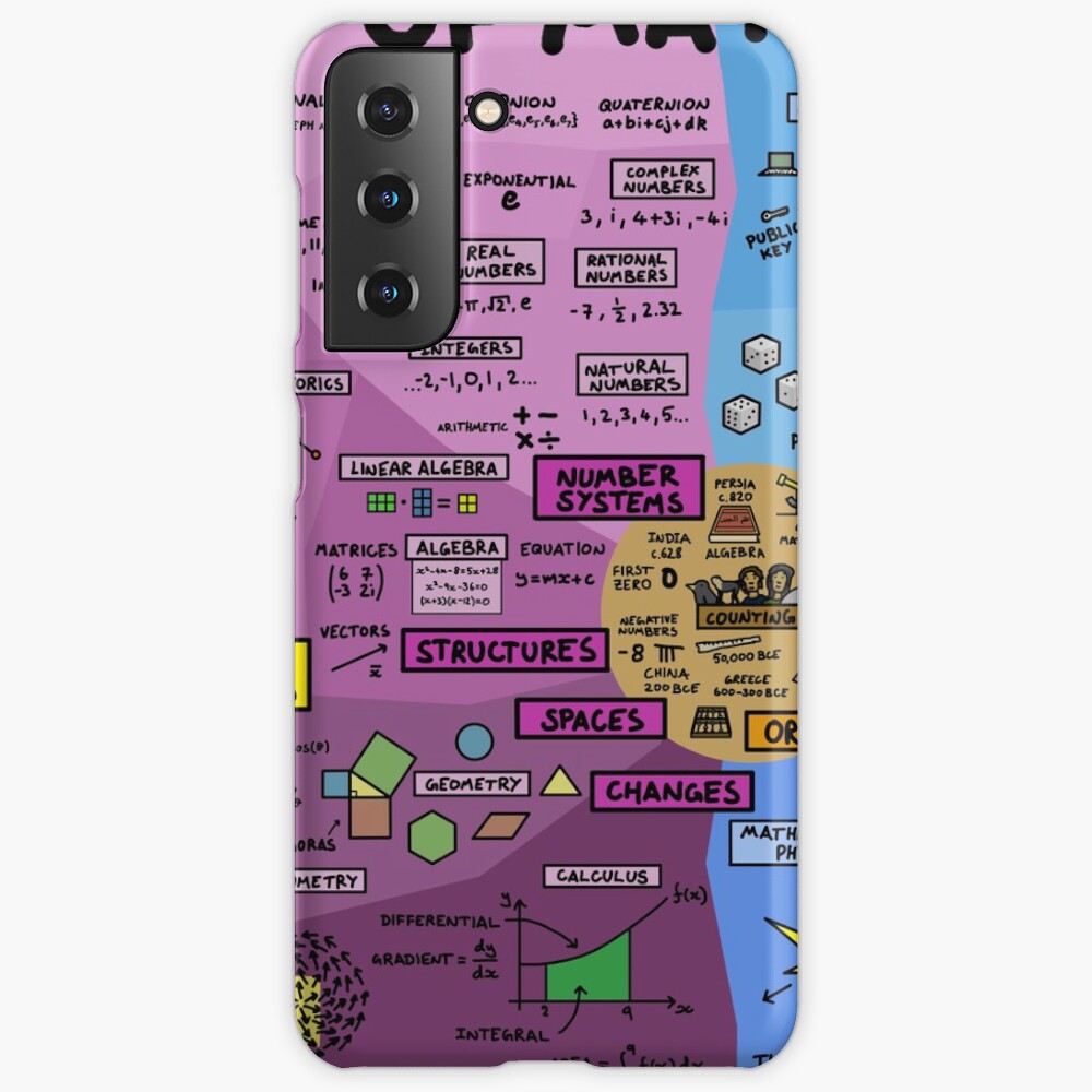 Item preview, Samsung Galaxy Snap Case designed and sold by DominicWalliman.