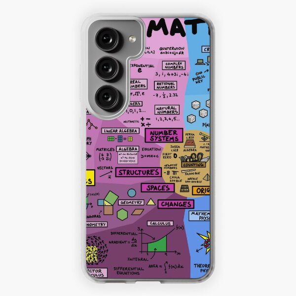 Math Exam - Samsung Galaxy S23 Ultra Case