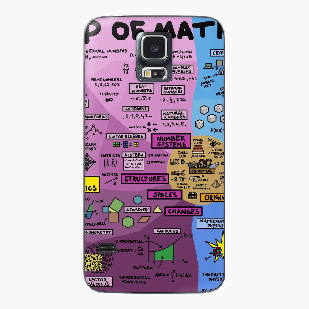 Item preview, Samsung Galaxy Skin designed and sold by DominicWalliman.