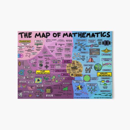 The Map of Mathematics Art Board Print
